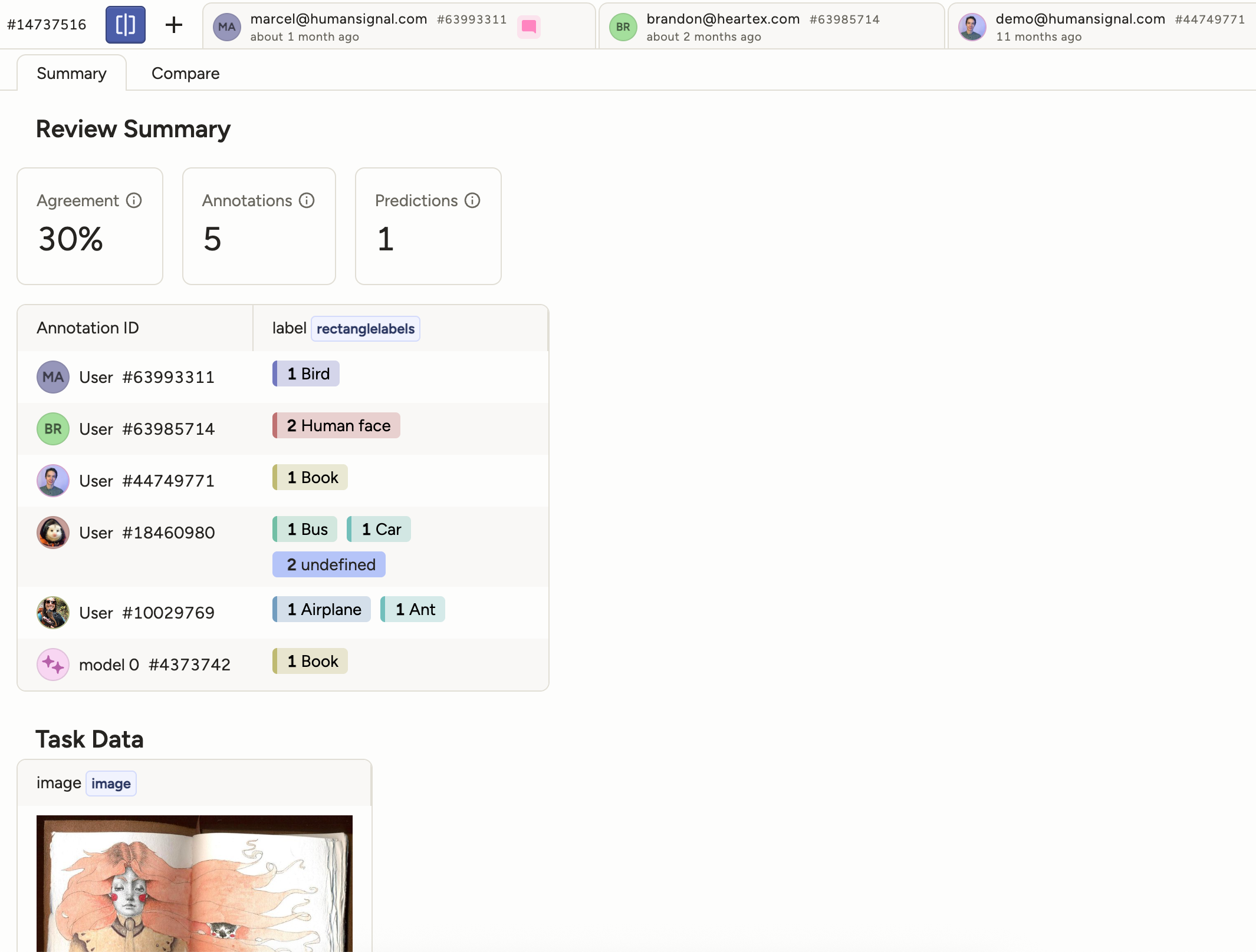 Screenshot of summary